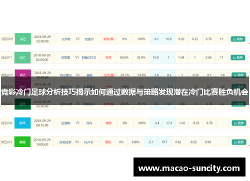 竞彩冷门足球分析技巧揭示如何通过数据与策略发现潜在冷门比赛胜负机会